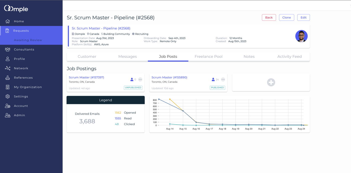 Oomple Data and Engagment