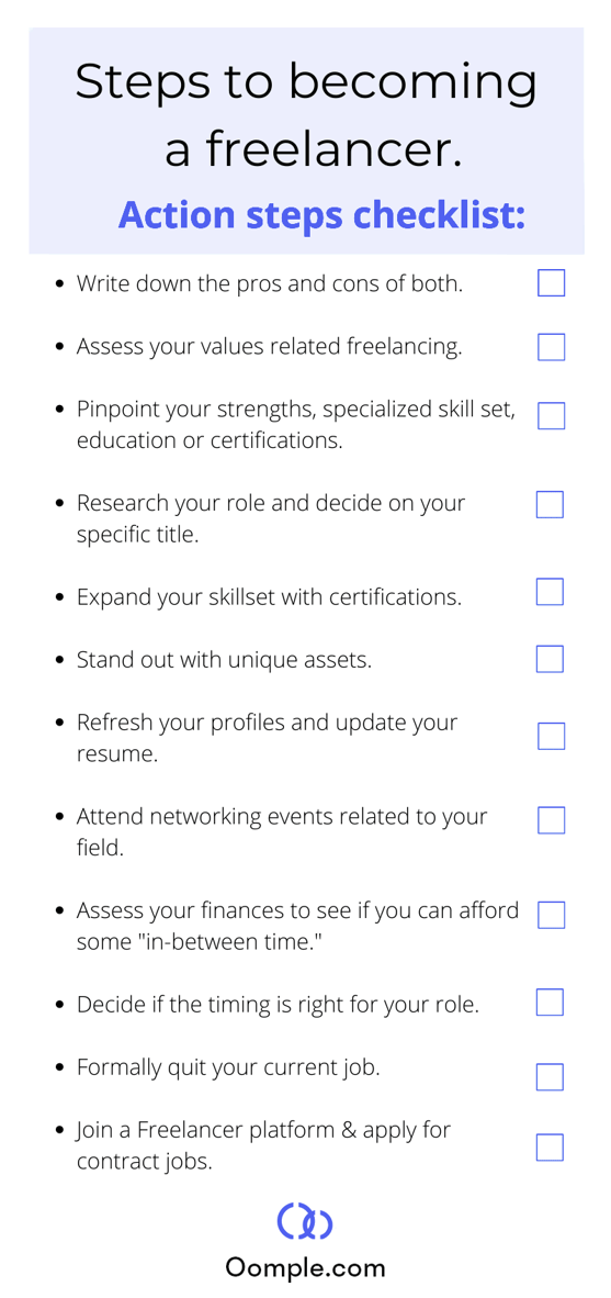 stepstobecomingafreelancerchecklist